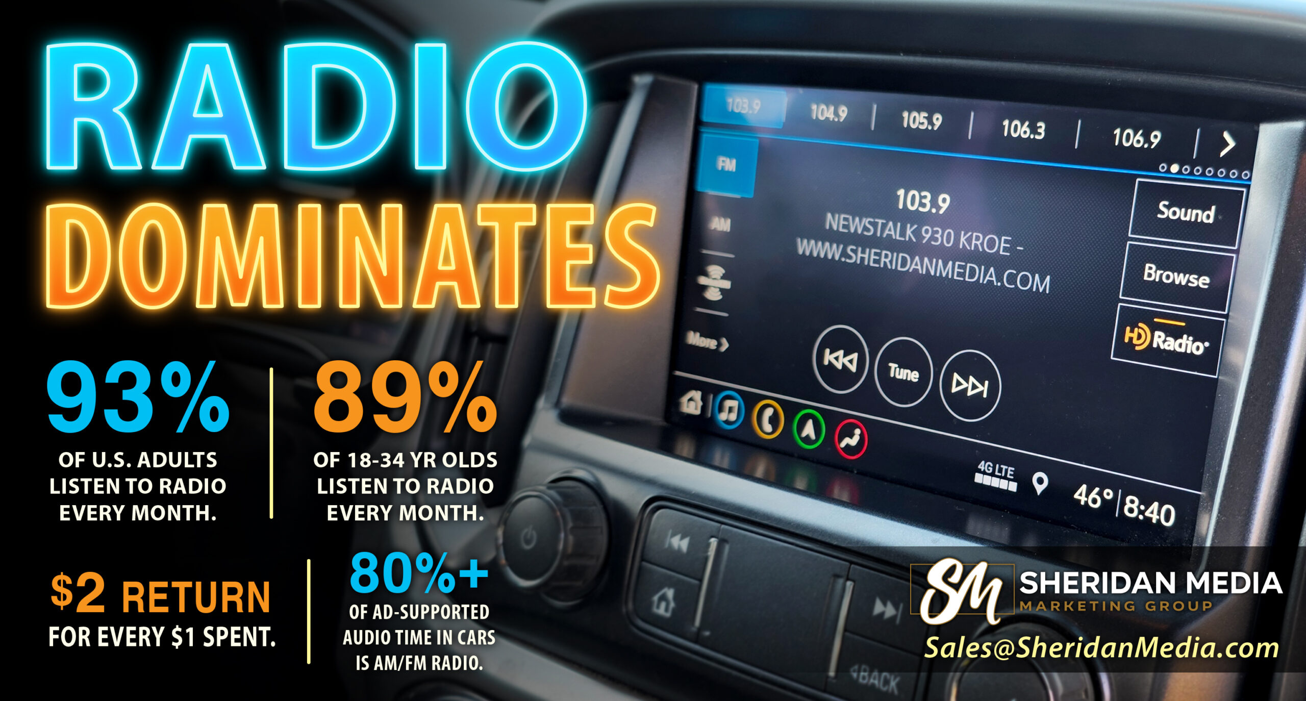 Radio Dominates Marketing
